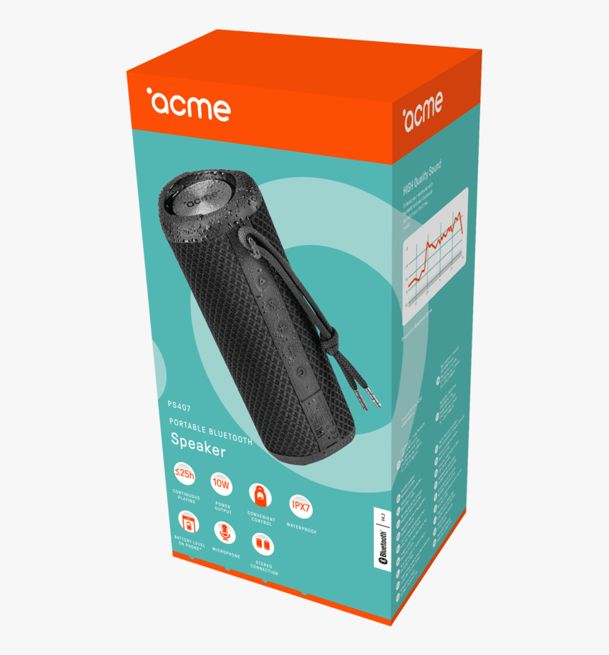 Box, HD Png Download, Free Download