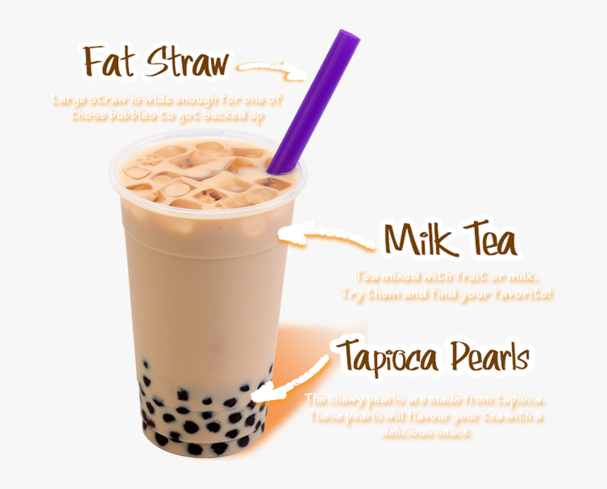 Bubble Tea Png - Transparent Bubble Tea Png, Png Download, Free Download