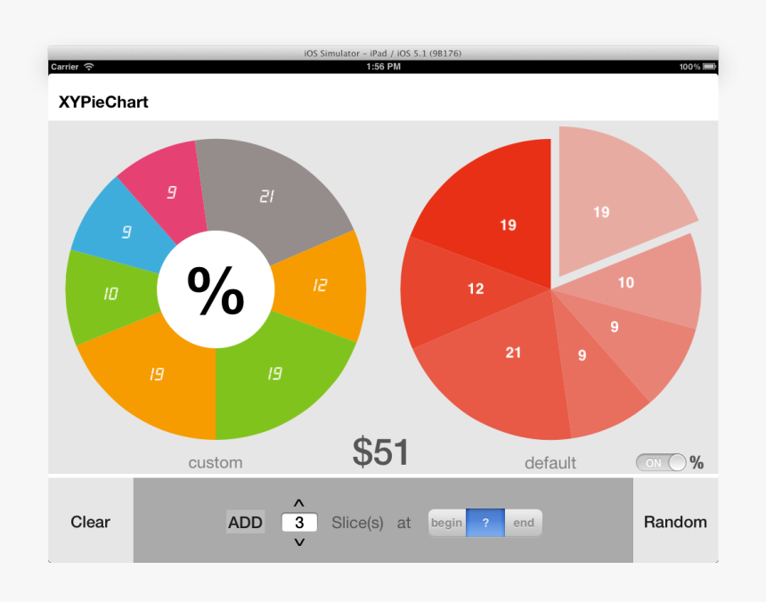 Xypiechart - Android Pie Chart Example Code, HD Png Download, Free Download