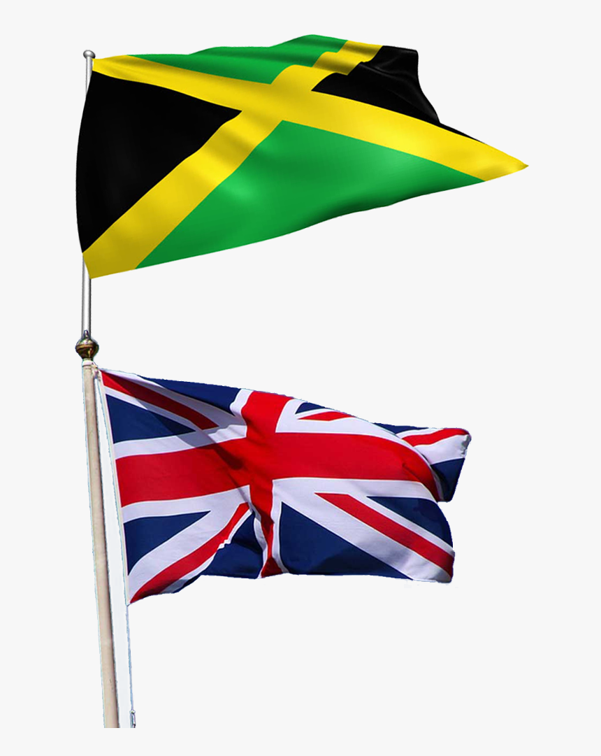 Economic Position Of Uk, HD Png Download, Free Download