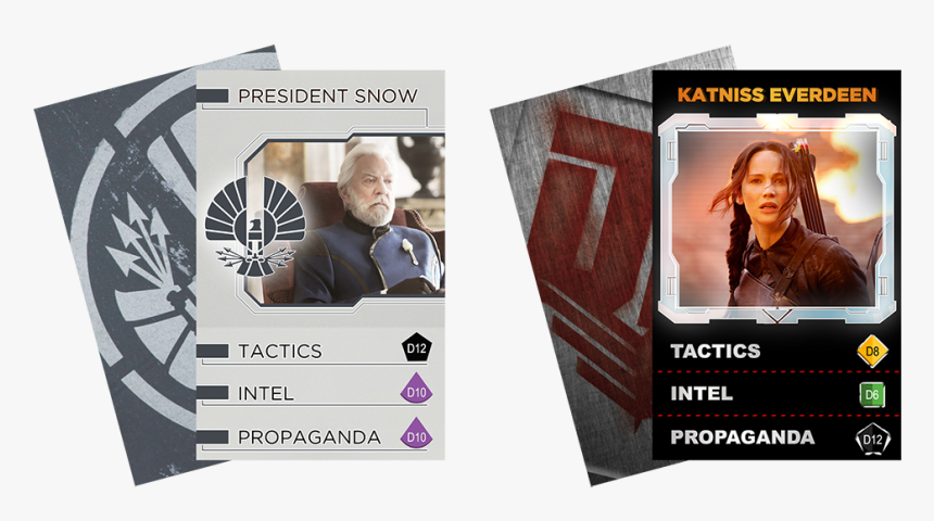 Character Cards From The Hunger Games - Multimedia Software, HD Png Download, Free Download