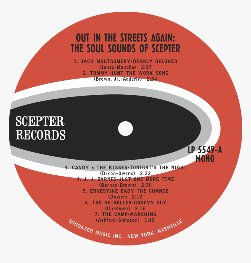 Scepter Labels R4-1 - Circle, HD Png Download, Free Download
