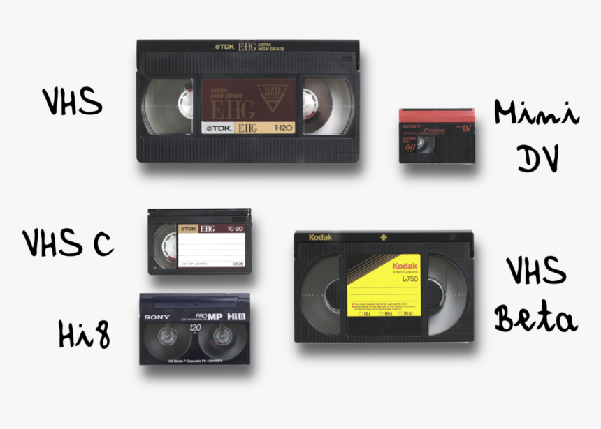 Wood Tapes1 - Mobile Phone, HD Png Download, Free Download