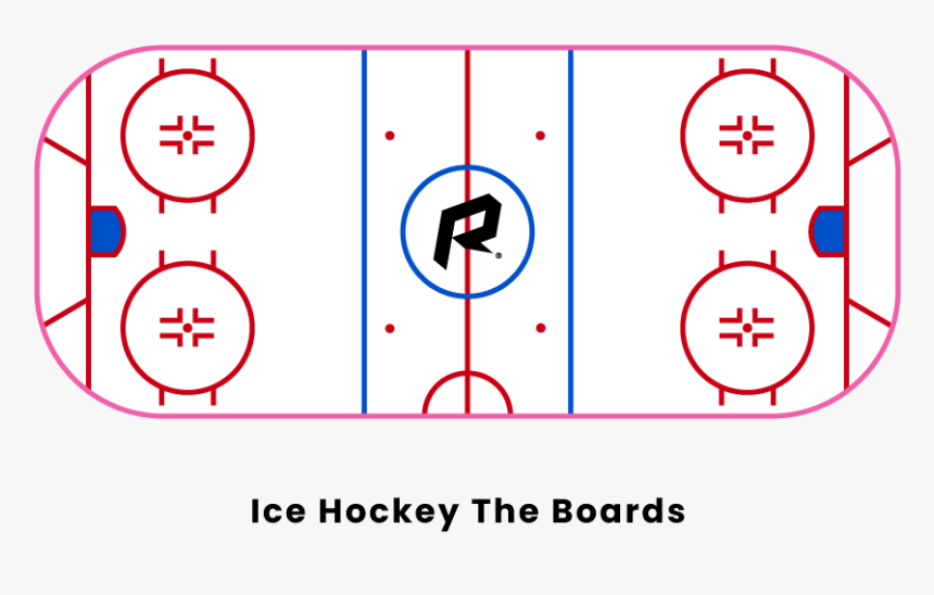 Hockey Boards - Ice Hockey Rink, HD Png Download, Free Download