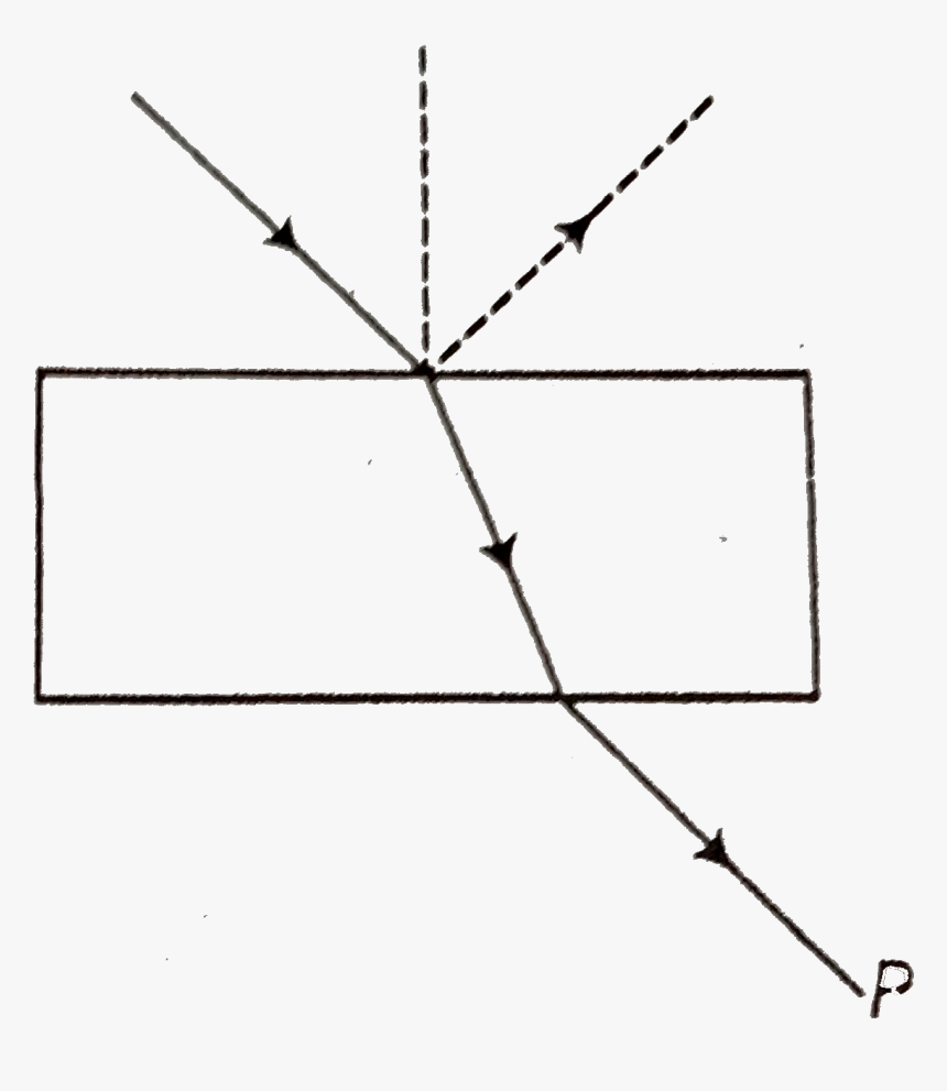 Parallel Geometry, HD Png Download, Free Download