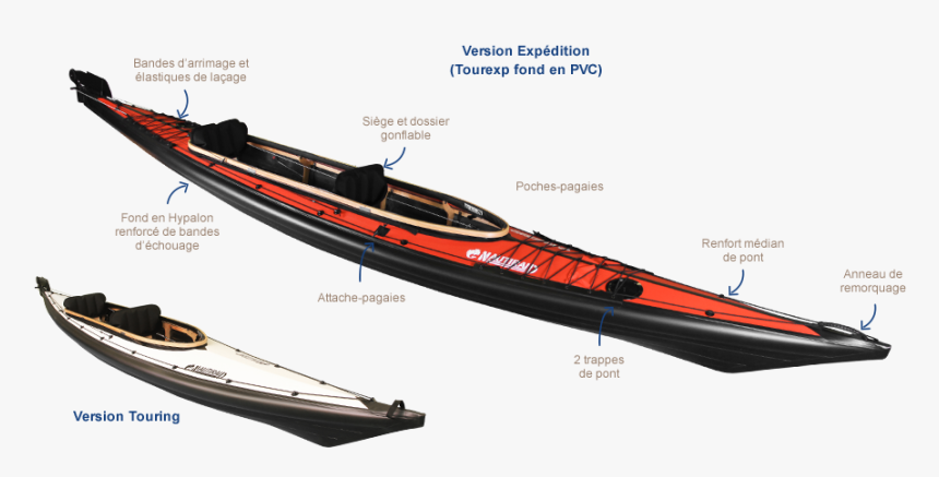 Sea Kayak, HD Png Download, Free Download