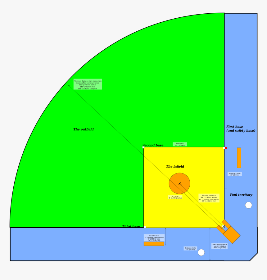 file-softball-layout-svg-softball-field-diagram-hd-png-download