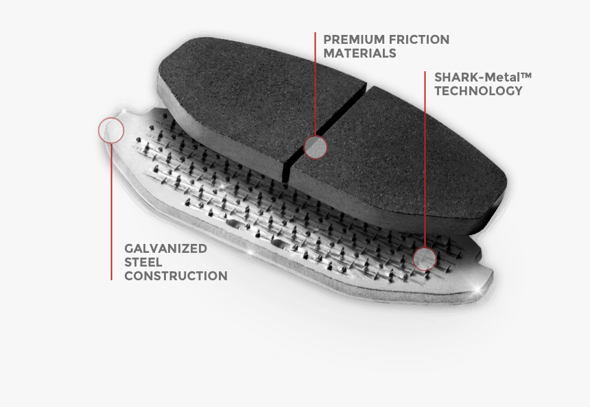 Nrs Brake Pad Backing Plate, HD Png Download, Free Download