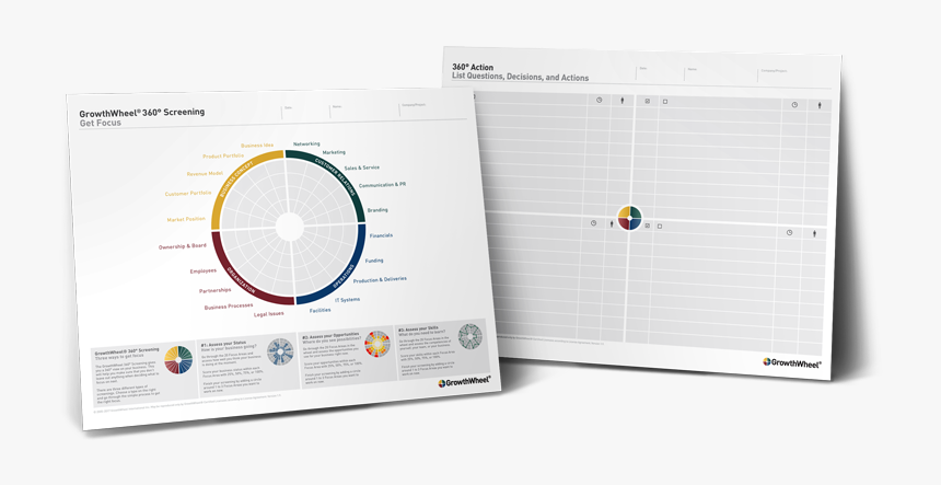 Screening Interactive English-2 - Circle, HD Png Download, Free Download