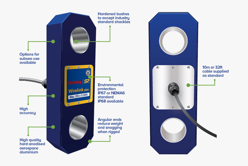 Sp Wirelink Plus With Features - Straightpoint Load Link Plus, HD Png Download, Free Download