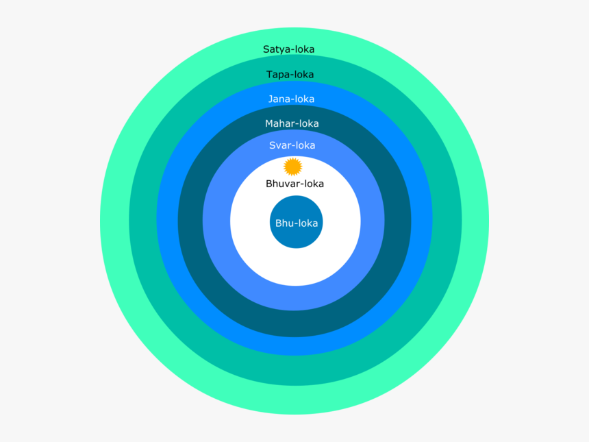 Circle, HD Png Download, Free Download