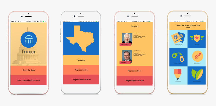 Seriesofapp, HD Png Download, Free Download