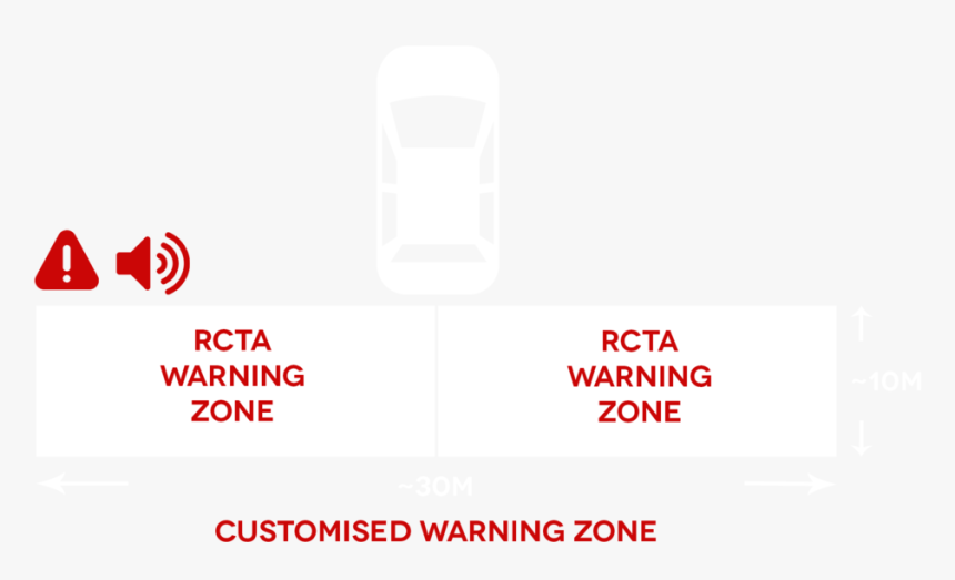 Rear Cross Traffic Alert, HD Png Download, Free Download