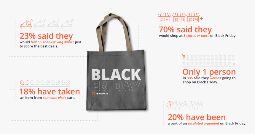 Tote Bag, HD Png Download, Free Download