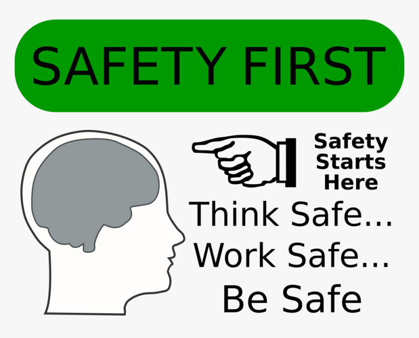 Human Behavior,head,angle - Think Safe Work Safe Be Safe, HD Png Download i...