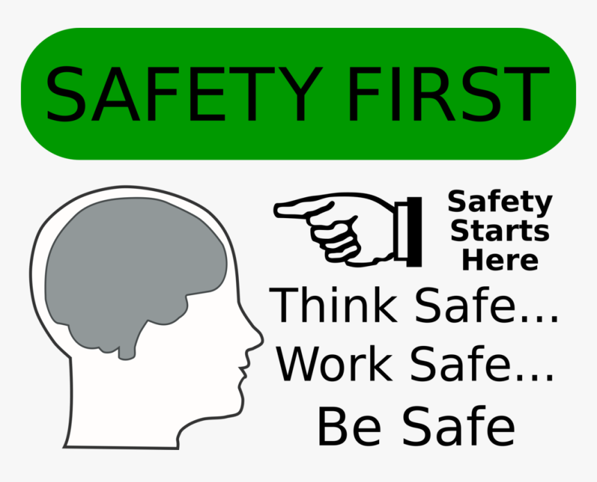 Human Behavior,head,angle - Think Safe Work Safe Be Safe, HD Png Download, Free Download