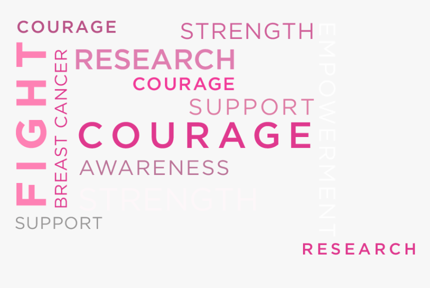 Breast Cancer, Courage, Fight, Research, Strength, - Sloane Rouge, HD Png Download, Free Download