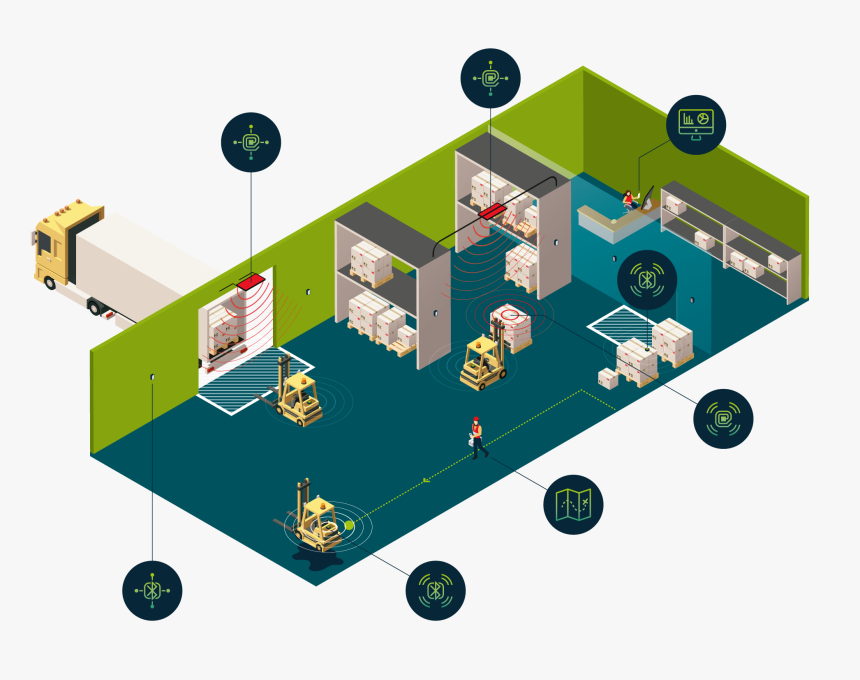 Favendo Usecase Asset-tracking 2017 Bubbles - Floor Plan, HD Png Download, Free Download