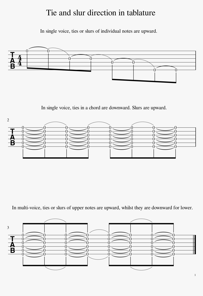 Diagram, HD Png Download, Free Download