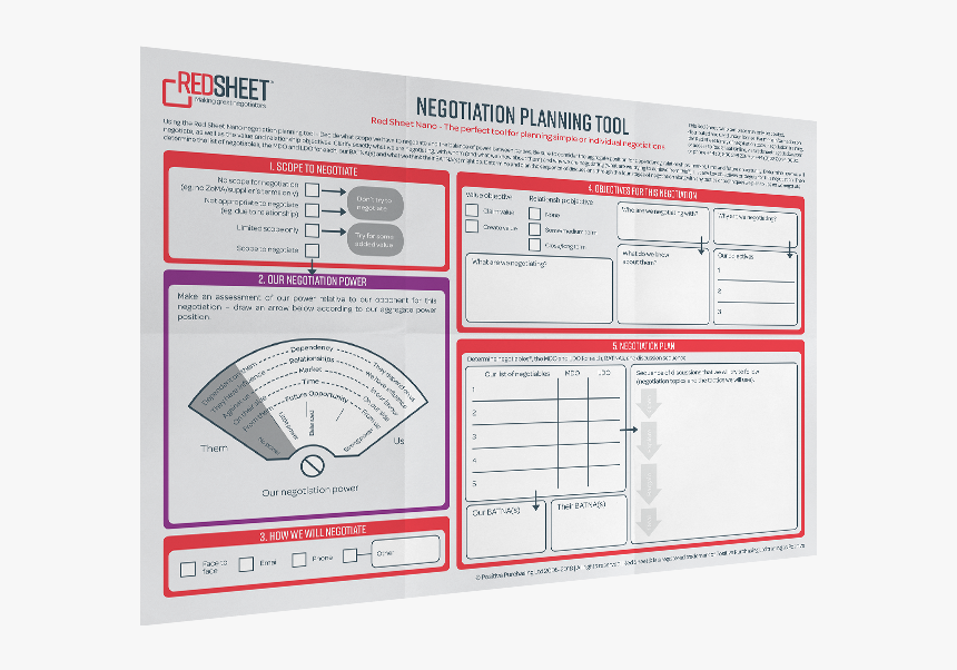 Red Sheet Tool Nano - Red Sheet Negotiation Planning, HD Png Download, Free Download