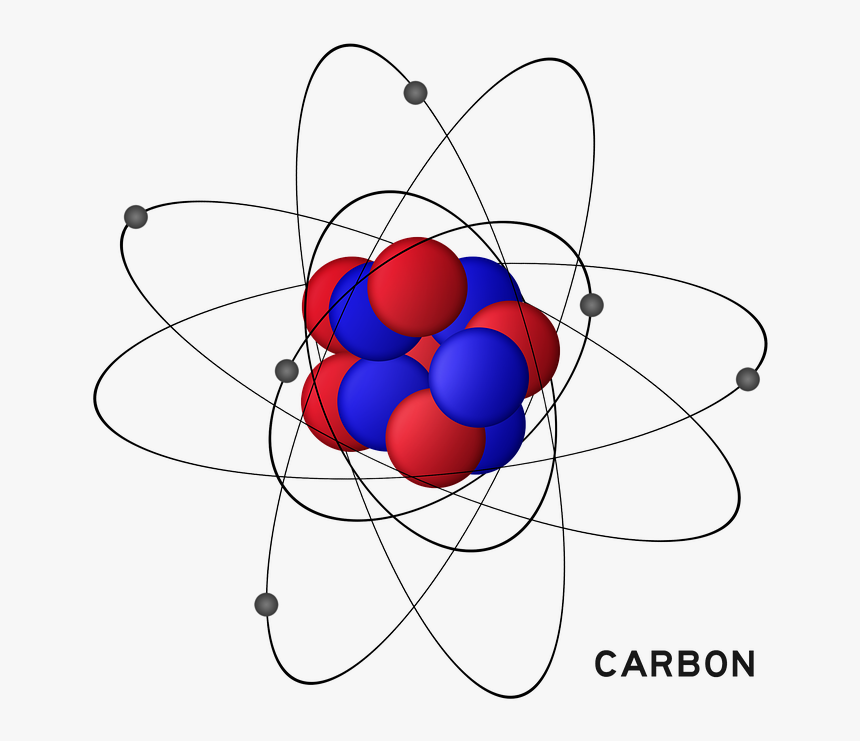 Carbono, Hidrógeno, Átomo, Molécula, Química - Carbon Atom Png, Transparent Png, Free Download