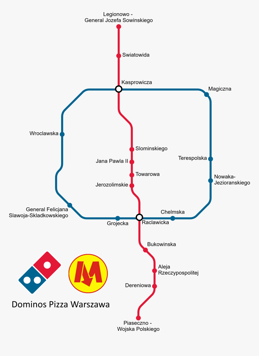 Diagram, HD Png Download, Free Download