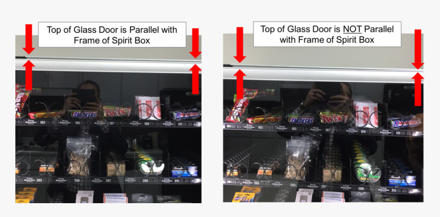 Parallel Vs Not Parallel - Convenience Store, HD Png Download, Free Download