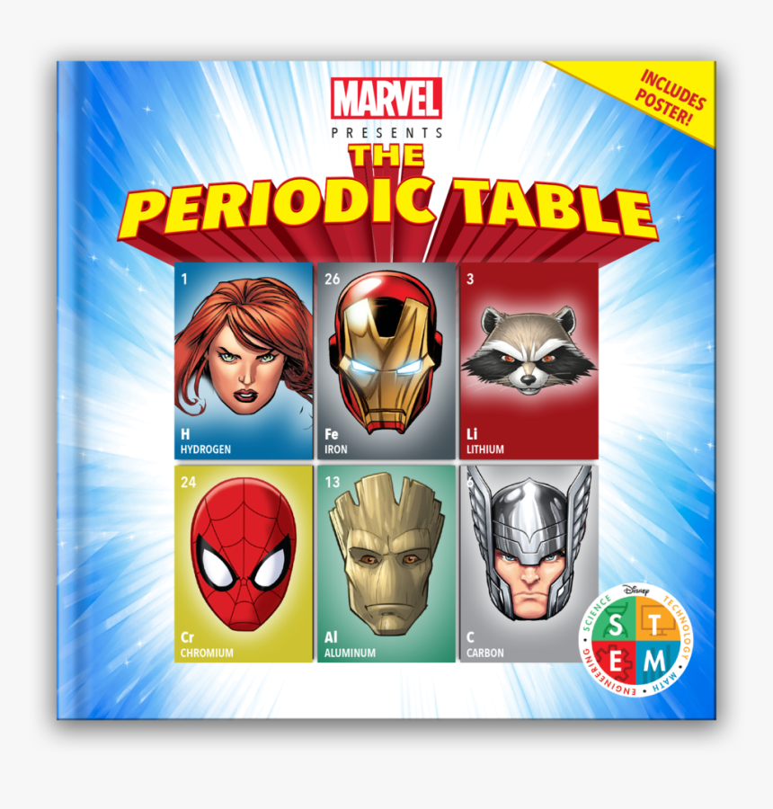 Marvel Peridoc Table Displayer - Spider-man, HD Png Download, Free Download