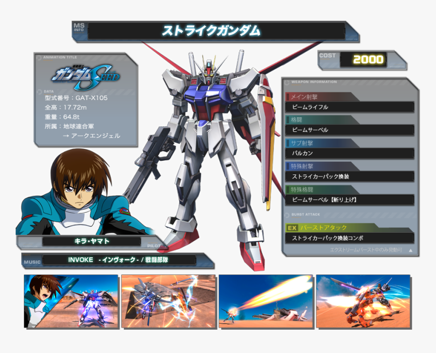 Gundam Astray Red Frame Pilot, Hd Png Download , Png - Strike Gundam And Blitz Gundam, Transparent Png, Free Download