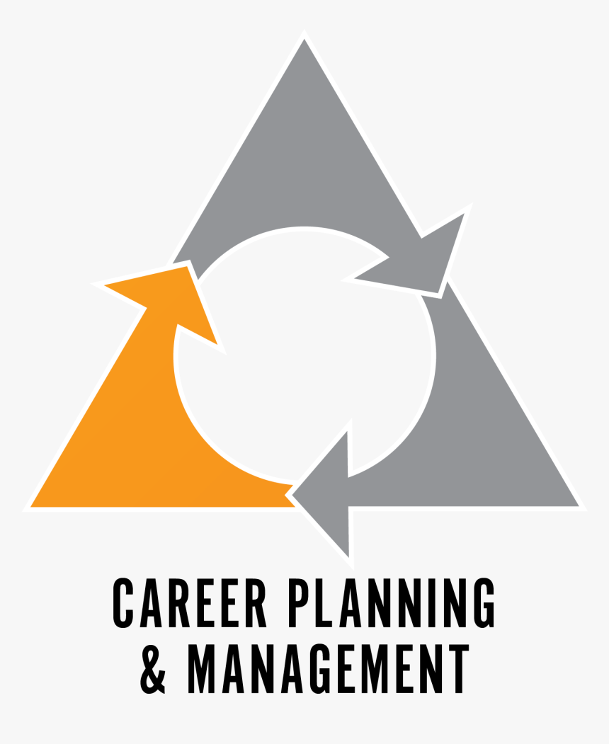 Career Planning And Management - Stages Of Change Model Harm Reduction, HD Png Download, Free Download