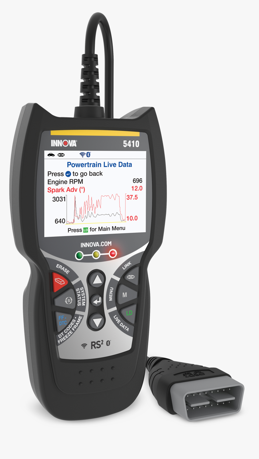 Tachometer, HD Png Download, Free Download