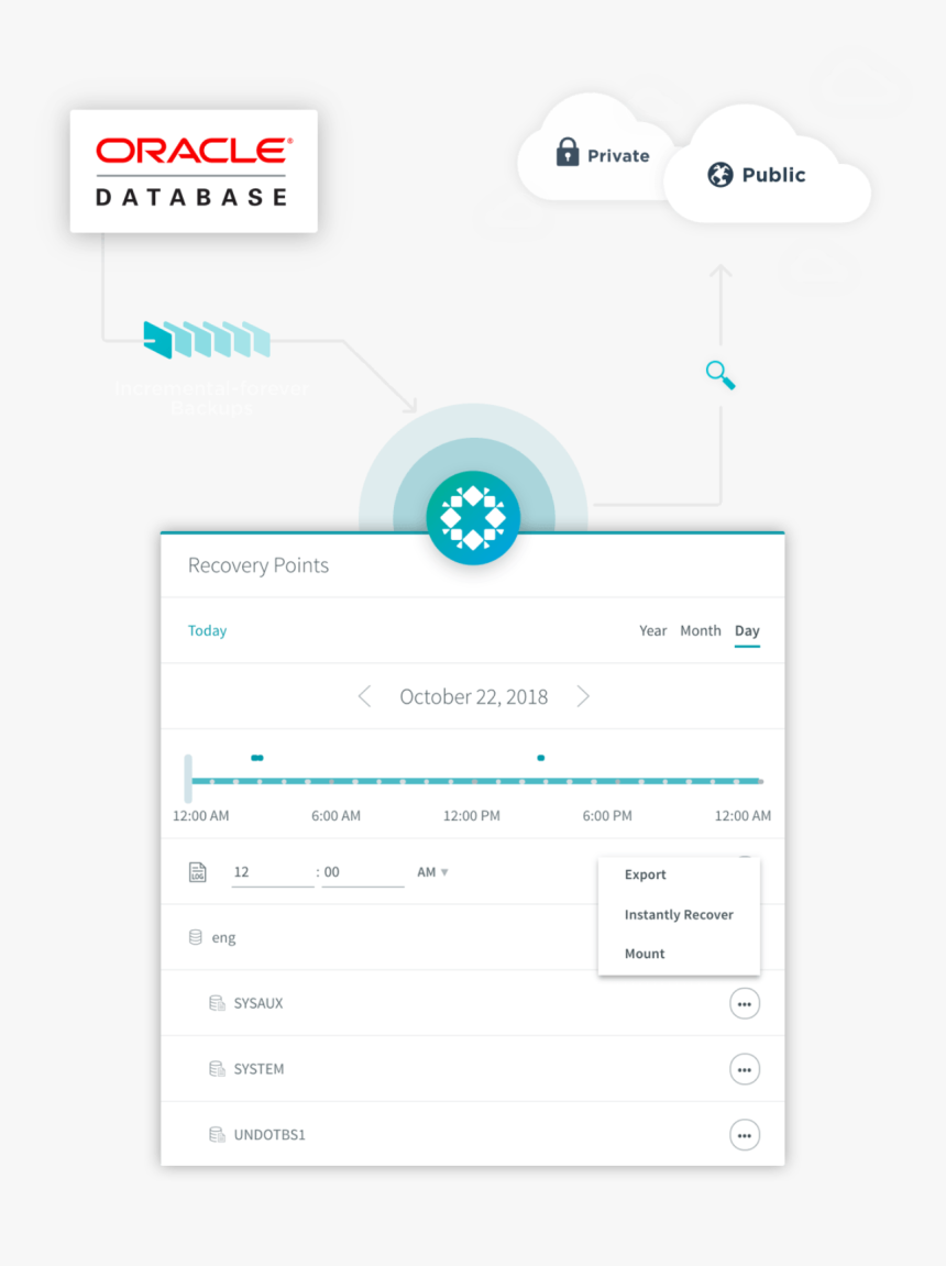 Oracle Database, HD Png Download, Free Download