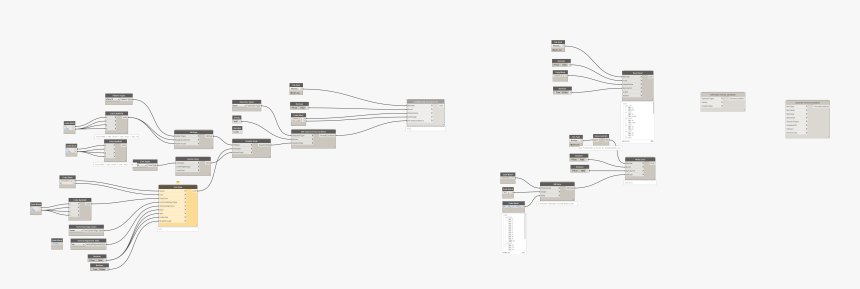 Diagram, HD Png Download, Free Download