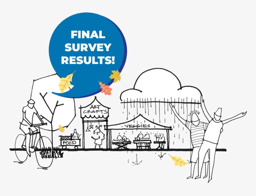 Final Survey Results Graphic-01, HD Png Download, Free Download