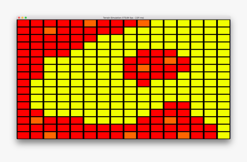 Coastline - Tableau Présence Entrainement Foot, HD Png Download, Free Download