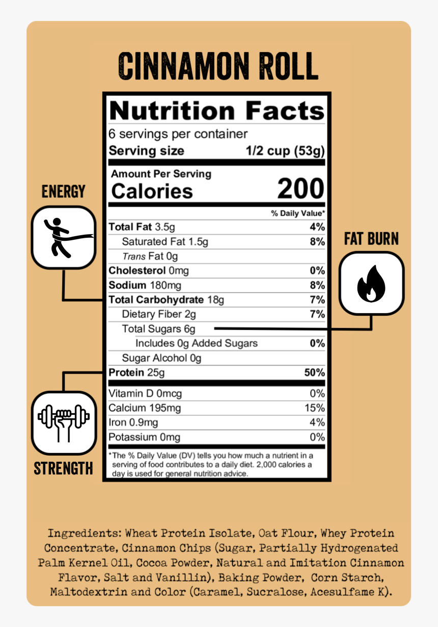 Nutrition Facts, HD Png Download, Free Download