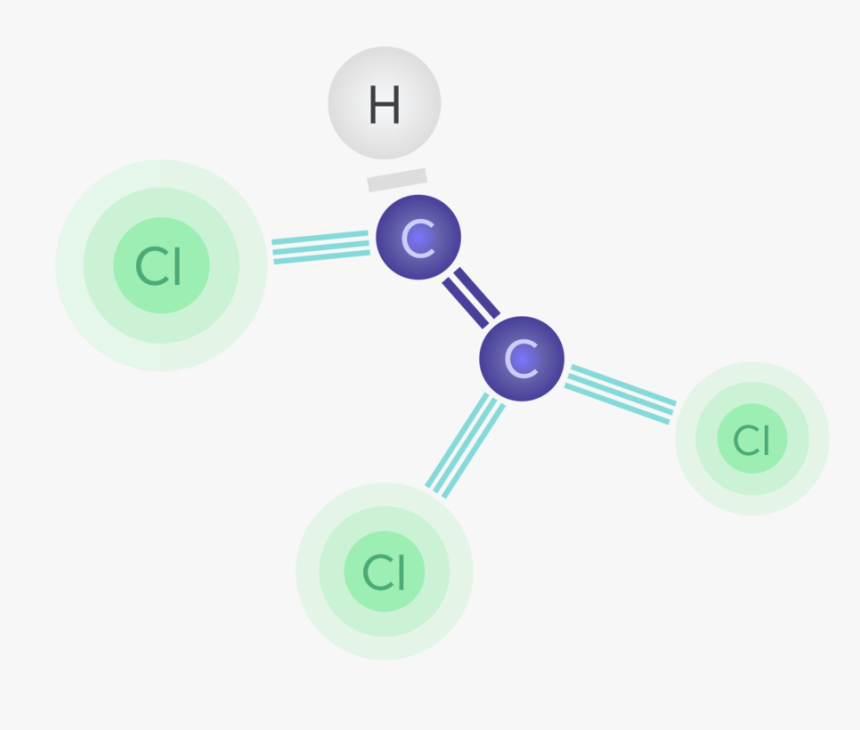 Vi Molecule - Circle, HD Png Download, Free Download