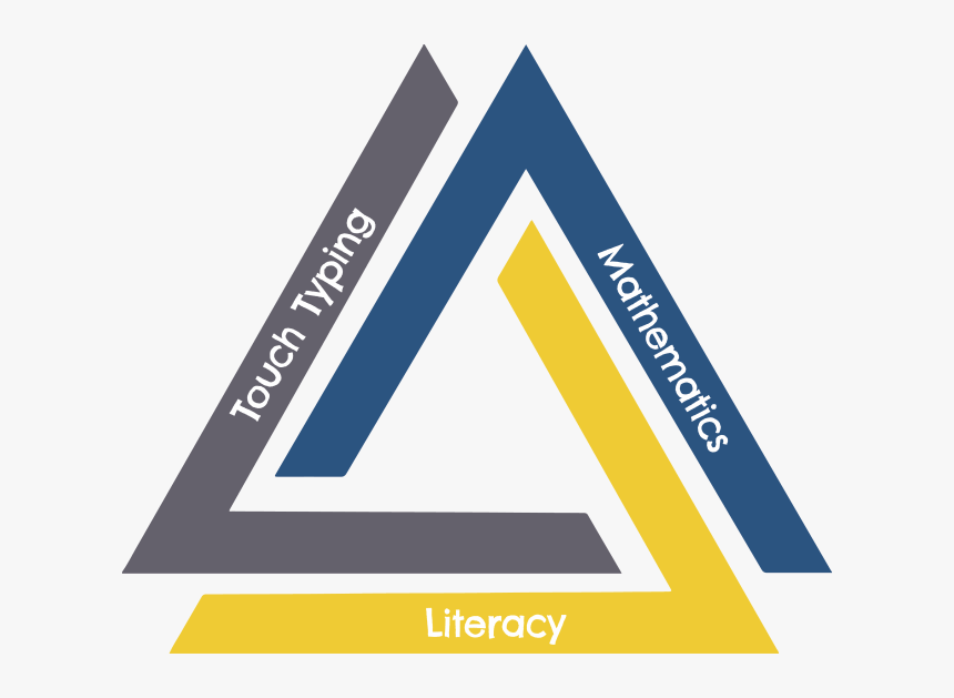 Triangle, HD Png Download, Free Download