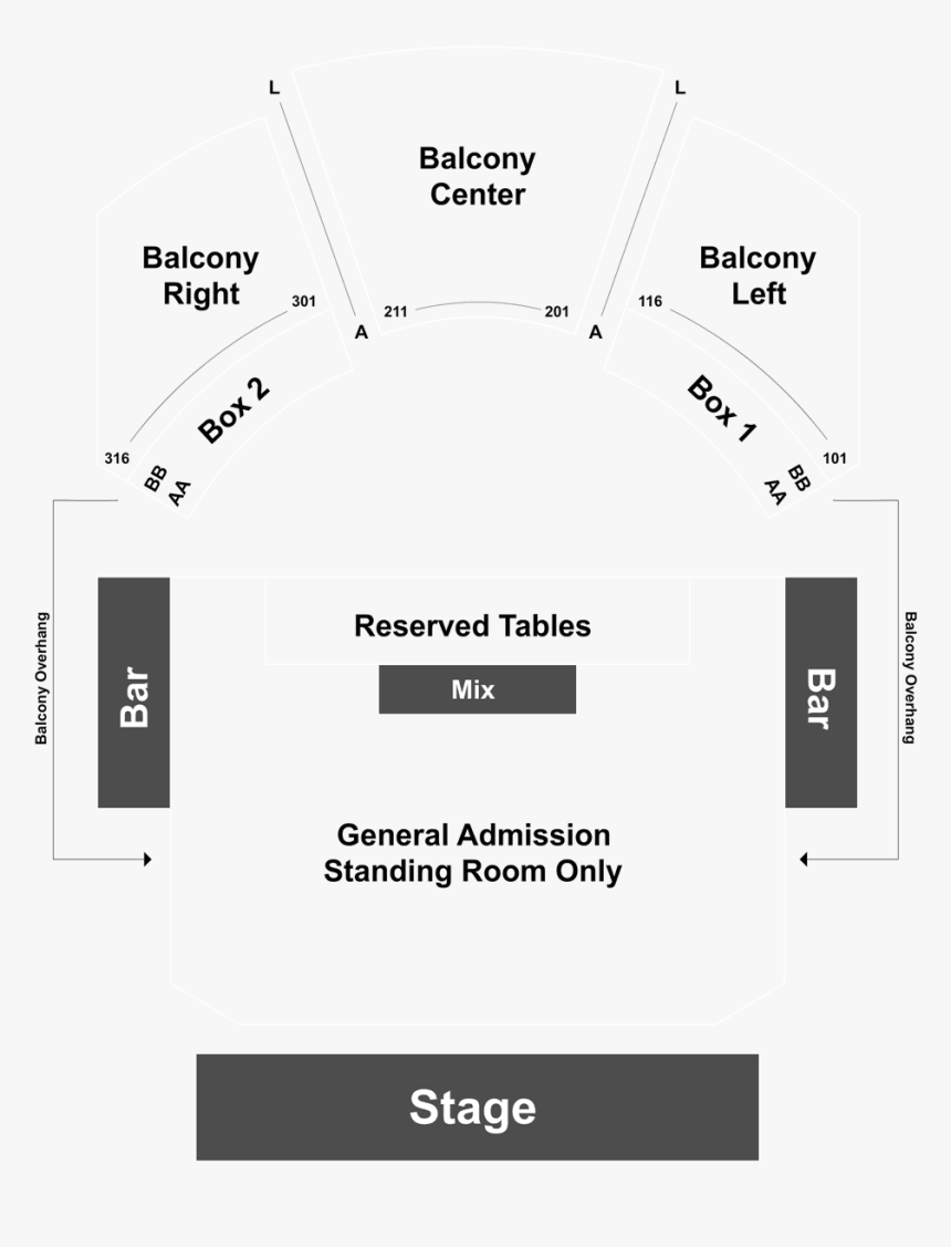 Diagram, HD Png Download, Free Download