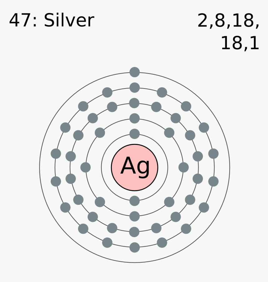 Electron Shell 047 Silver - Electronic Configuration Of Rhodium, HD Png Download, Free Download