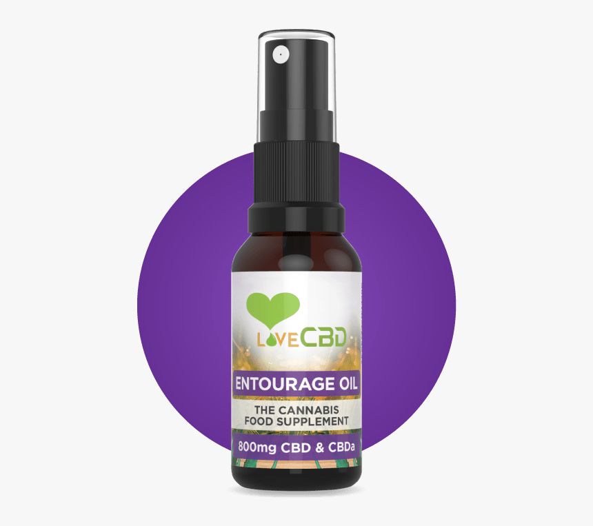 Love Cbd Entourage Oil 2000mg, HD Png Download, Free Download