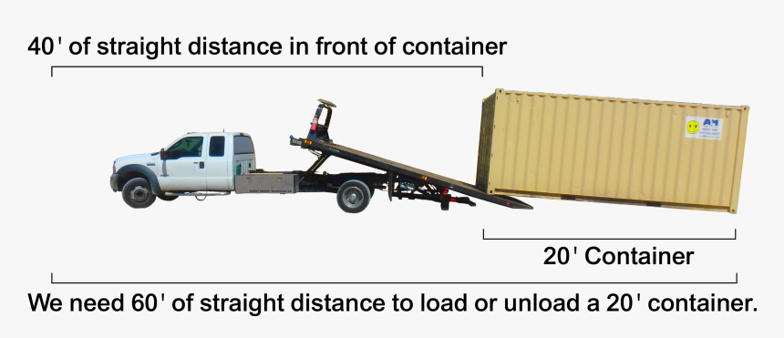 Truck Dimensions & Illustration - Commercial Vehicle, HD Png Download, Free Download