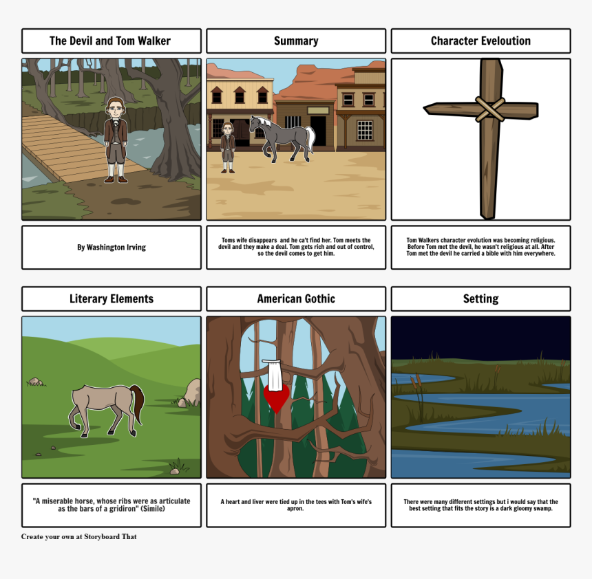 Storyboard, HD Png Download, Free Download