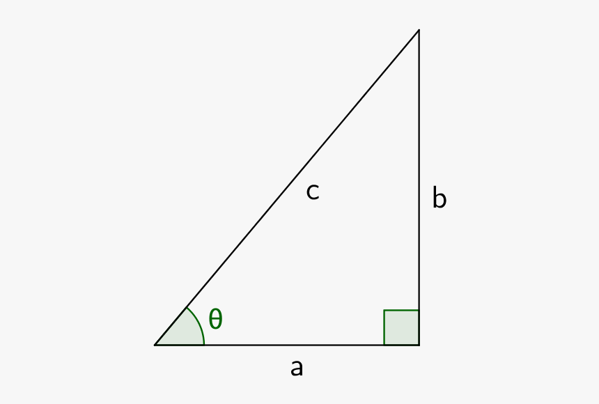 Diagram, HD Png Download, Free Download