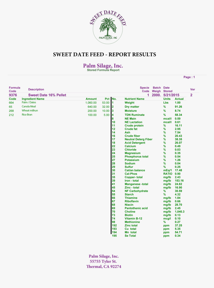 7 31 17 Stored Formula Report, HD Png Download, Free Download