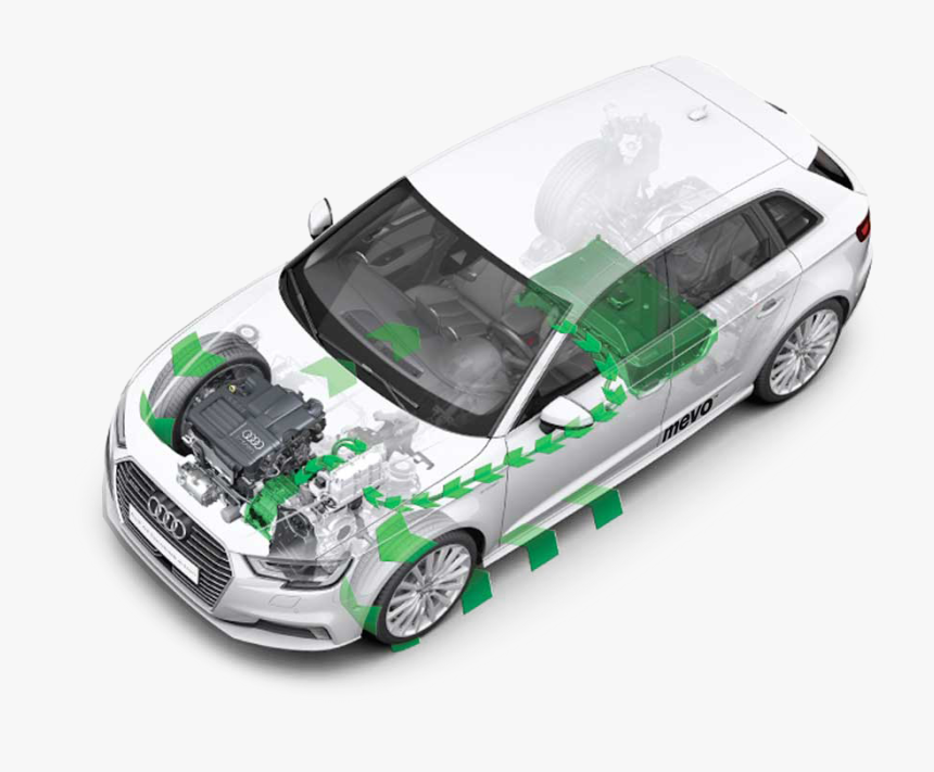 Diagram Of The Audi A3 E-tron Drivetrain - Audi, HD Png Download, Free Download