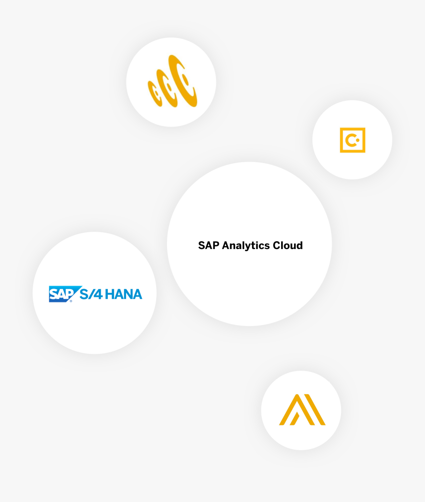 Hyrbid Icons - Sap S/4hana, HD Png Download, Free Download