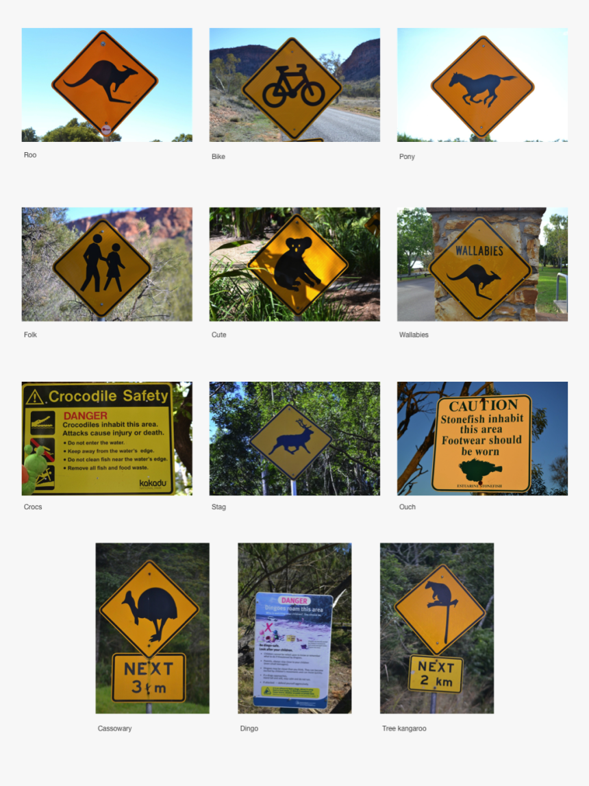 Australian Wildlife Warning Signs, HD Png Download, Free Download