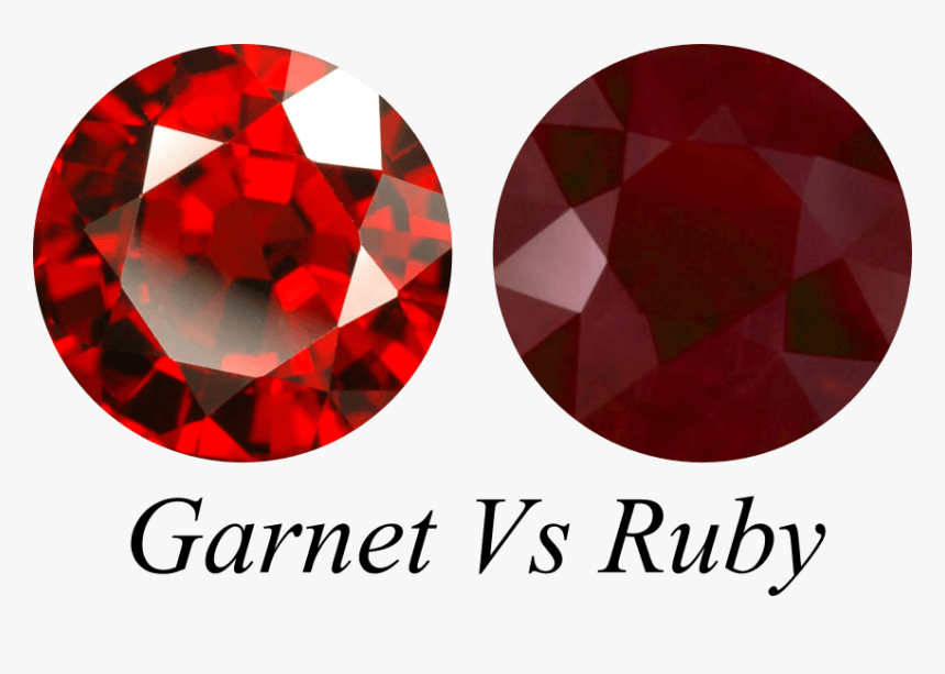 Garnet Vs Ruby Side By Side Comparison - Ruby And Garnet Side By Side, HD Png Download, Free Download