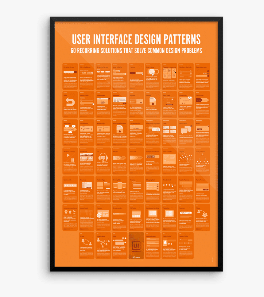 Ui Patterns Poster, HD Png Download, Free Download